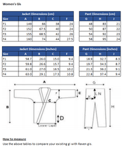 Grey and white ripstop pants - Raven Fightwear - US